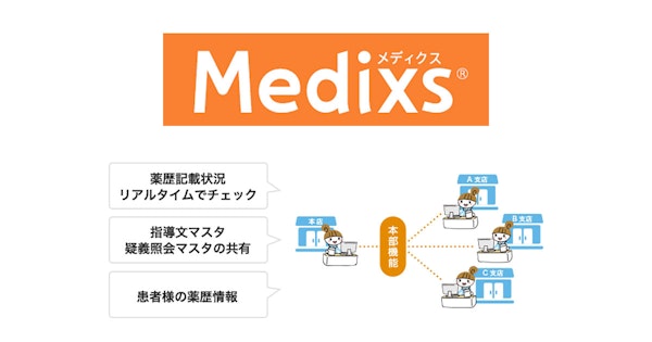 「CNET Japan」で『クラウド型電子薬歴 Medixs』に関する記事をご執筆・ご掲載いただきました