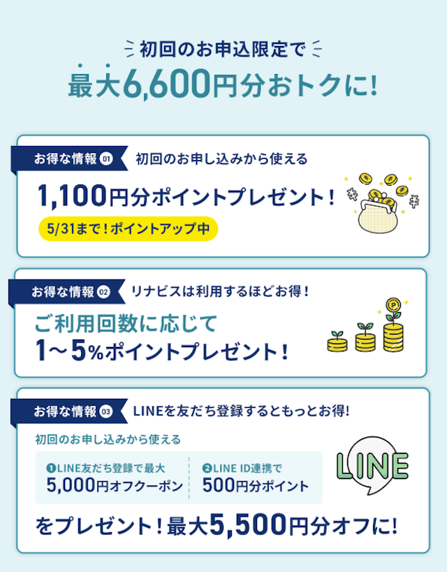 リナビス_布団_クーポン画像