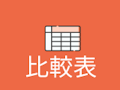 指定なし