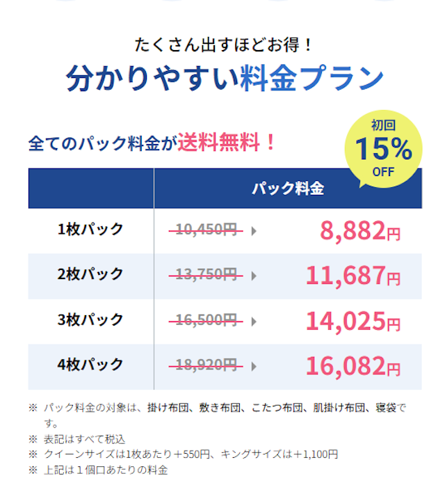 リネット_クーポン