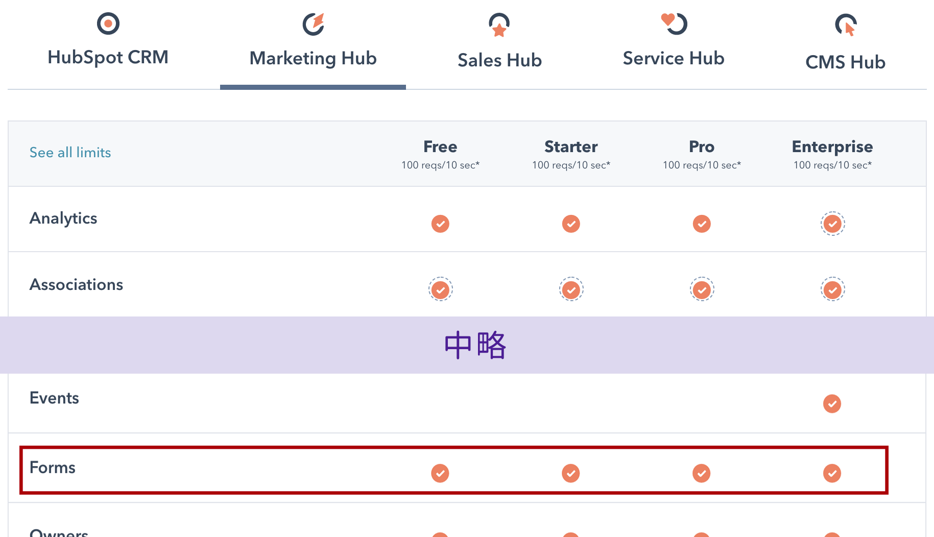 Next.js / Vercel / HubSpot Forms APIの組み合わせでお