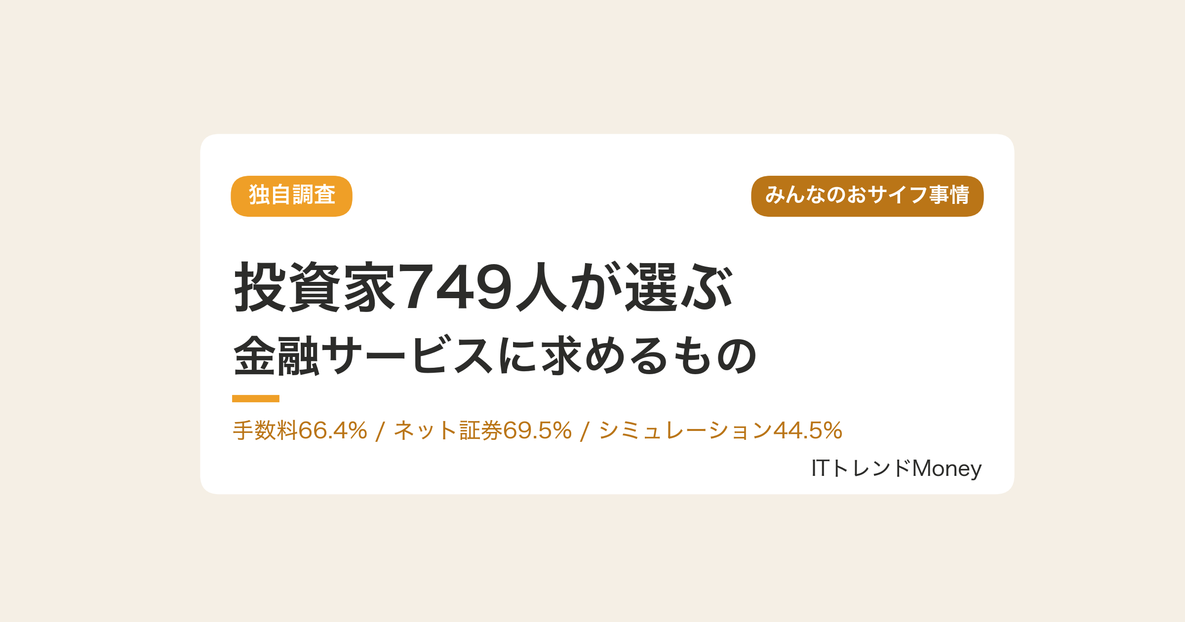 【独自調査】投資家749人|金融サービスに求めるもの1位「手数料の低さ」66.4%