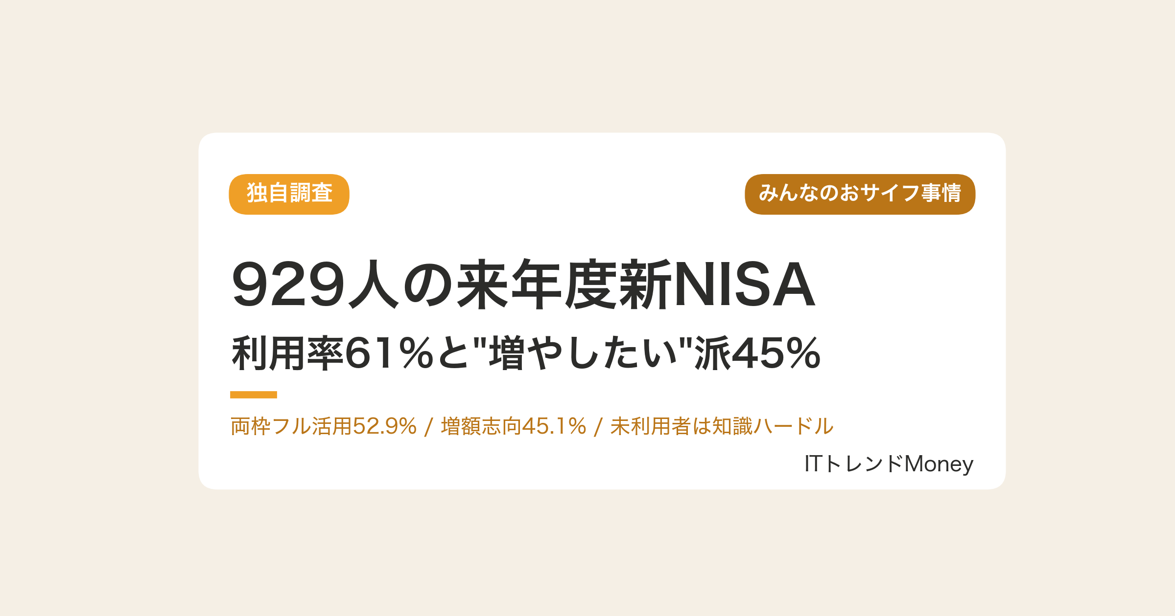 【独自調査】929人の来年度新NISA|利用61%と"来年増やしたい"派45.1%の実態