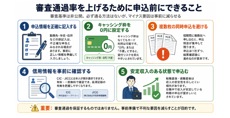 審査通過率を上げるために申込前にできること