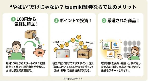 「やばい」だけじゃない？tsumiki証券ならではのメリット