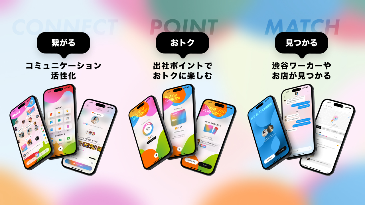 MABLsは「繋がる」「おトク」「見つかる」という３つの特徴で渋谷におけるコミュニティ醸成のきっかけを提供。渋谷在住・勤務の法人および個人を対象に、社内外のワーカーのつながりや交流を促進し、渋谷でおすすめのお店情報も、お得なチケットとともに発信する。