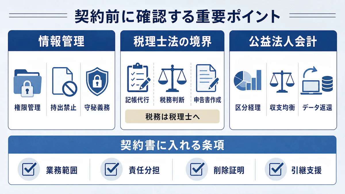 契約前に確認する重要ポイント(情報管理・税理士法の境界・公益法人会計)