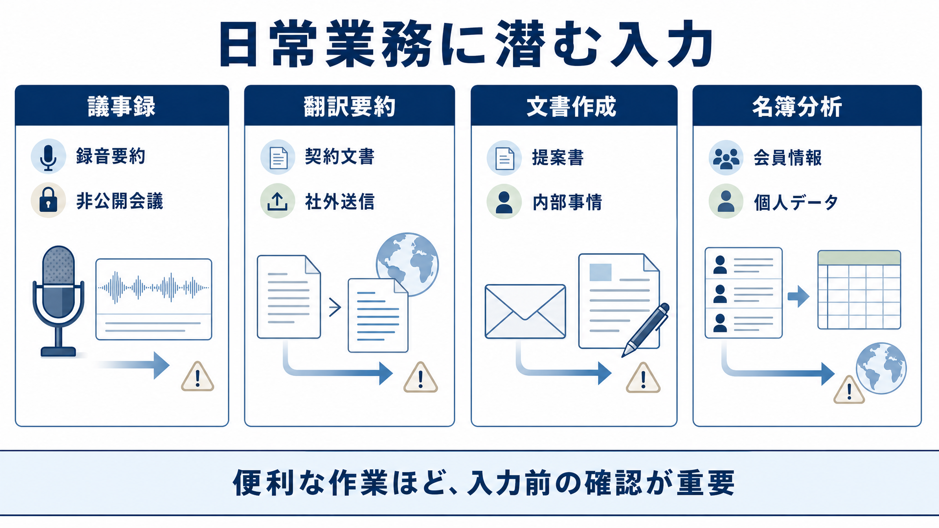 議事録・翻訳要約・文書作成・名簿分析――善意が情報漏洩に変わる日常業務の4つの場面