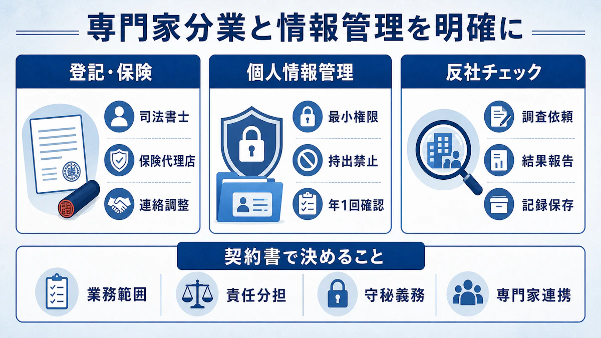 専門家分業と情報管理を明確に（登記・保険・個人情報管理・反社チェック）