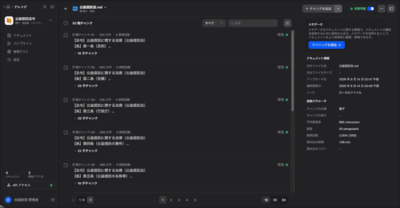 ナレッジベースの管理画面。法令が条単位で分割されている