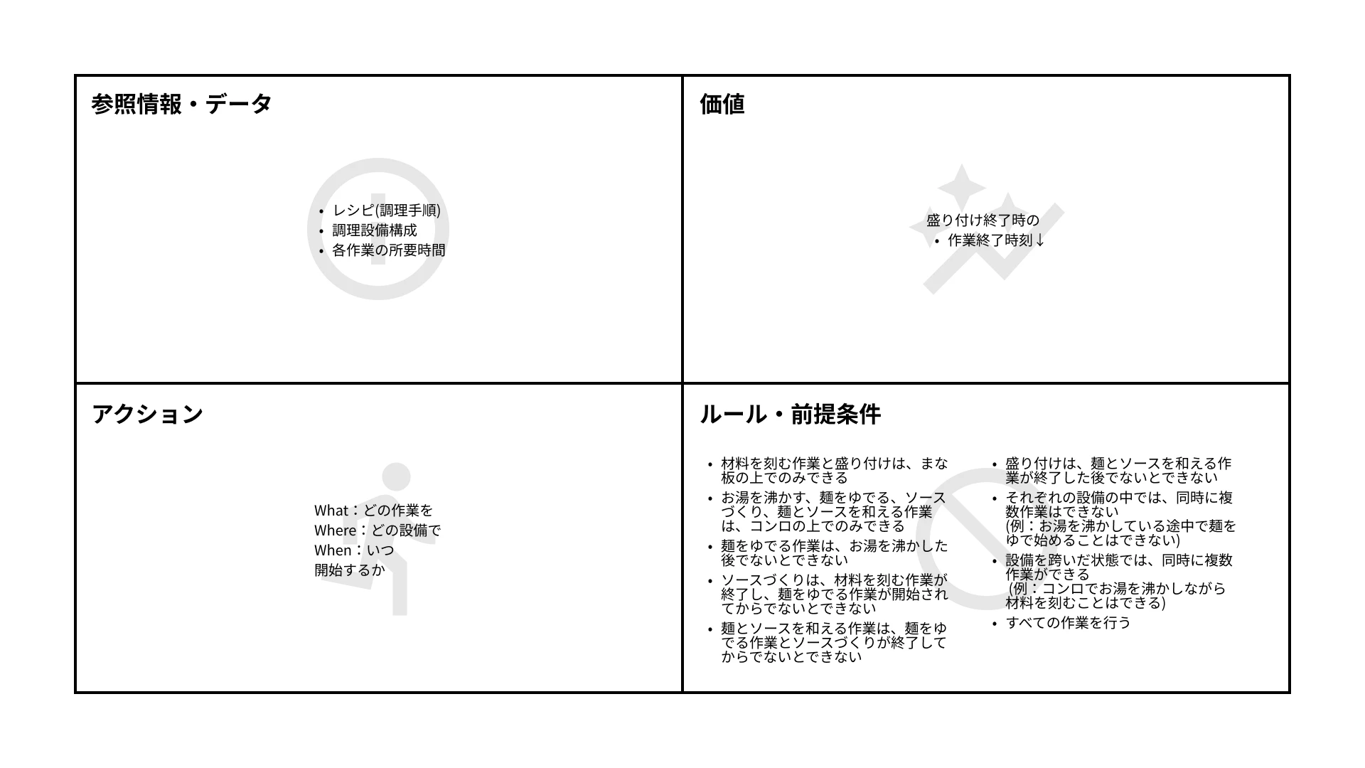 理想と平和の決断　４枚 Amazon.co.jp: ひらめきを生む「算数」思考術 問題解決力を