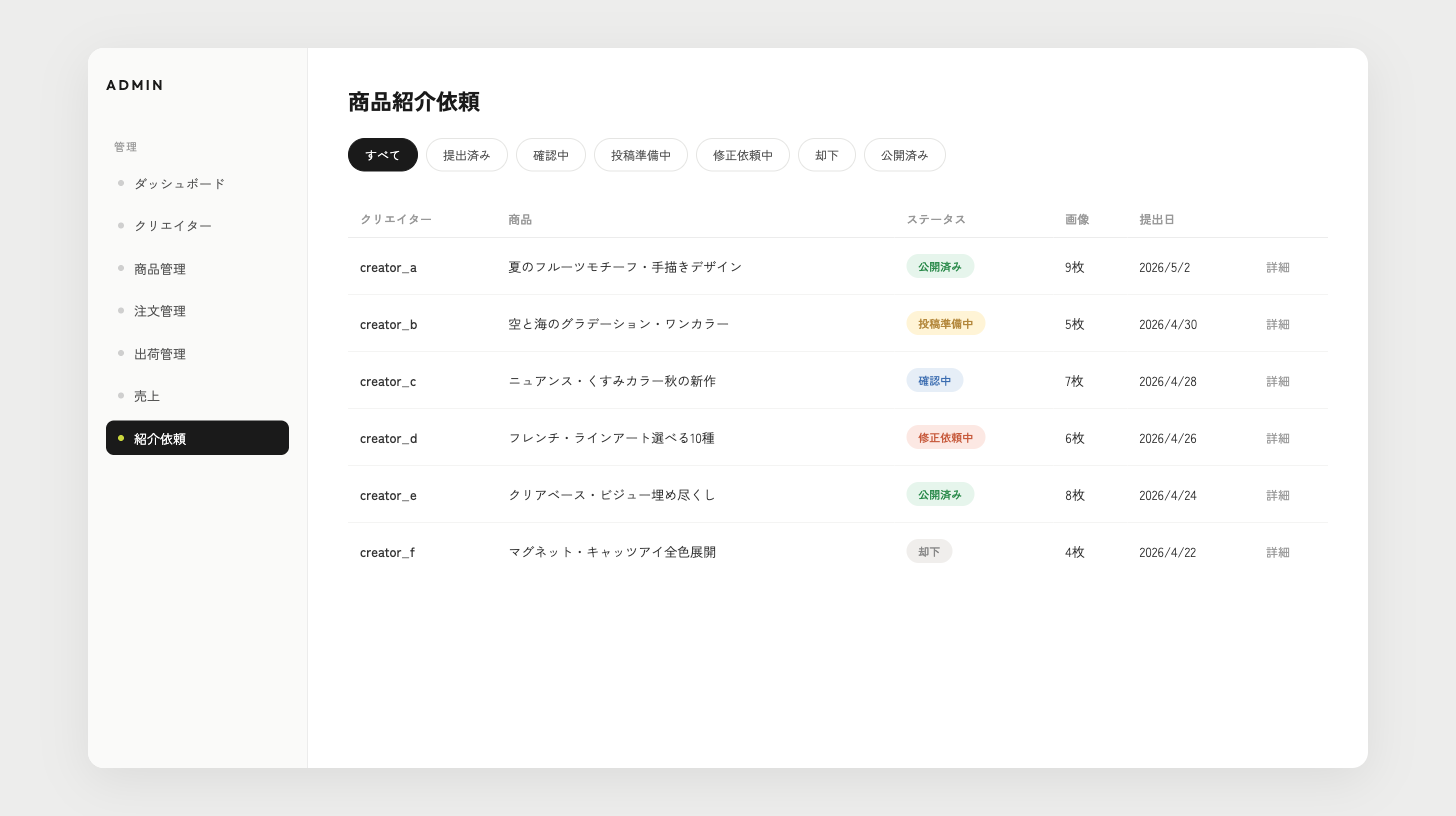 紹介依頼の管理画面イメージ。依頼が一覧で並び、ステータスごとに状態がひと目でわかる