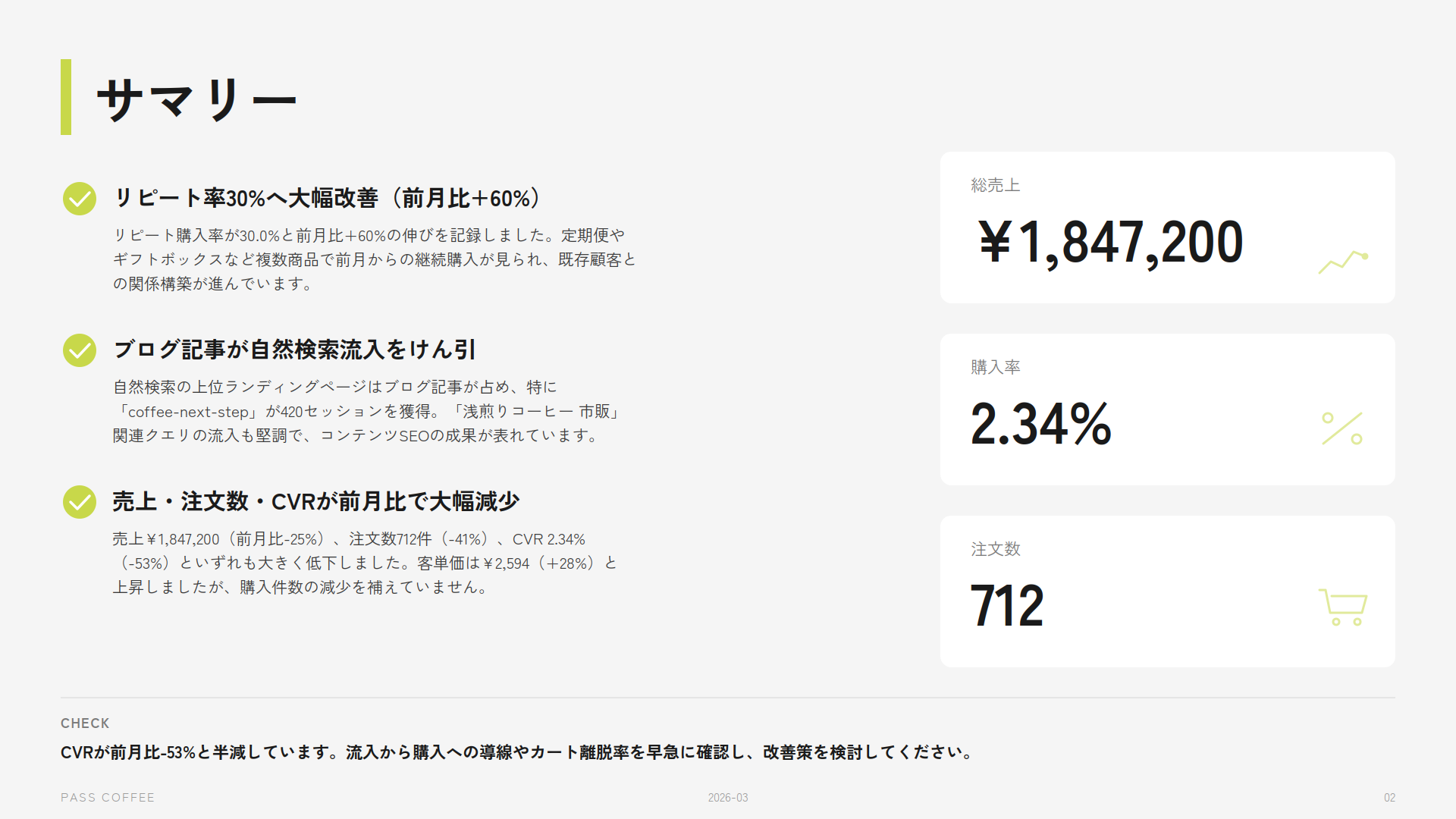 自動生成された月次レポートスライドの例