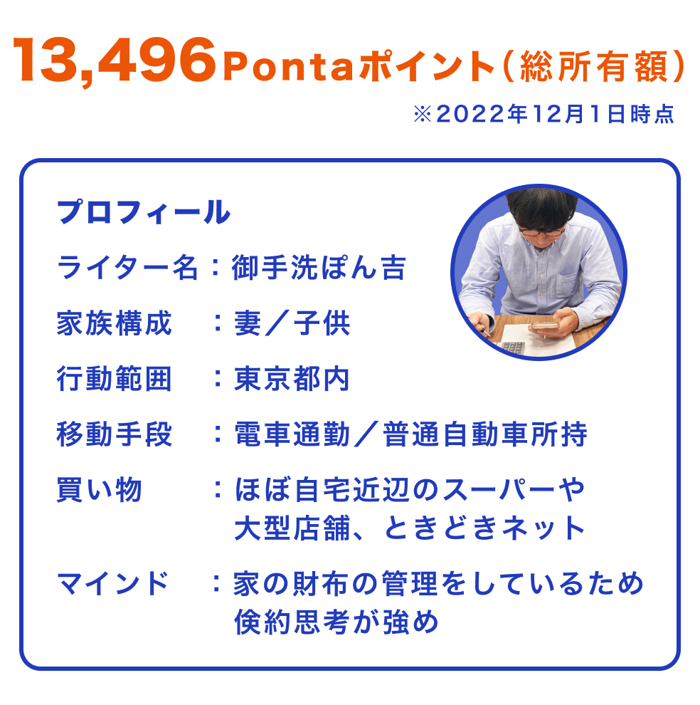 入力期限: 2023年12月31日 ポンタポイント 10000円(1万円) ギフト