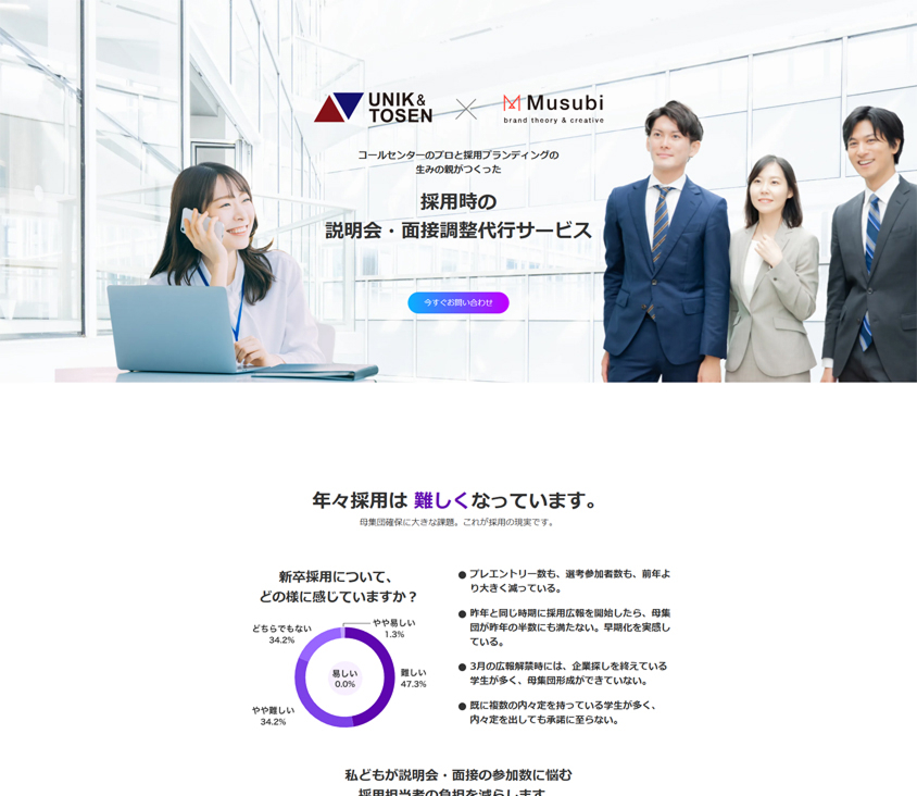 説明会・面接調整代行サービス