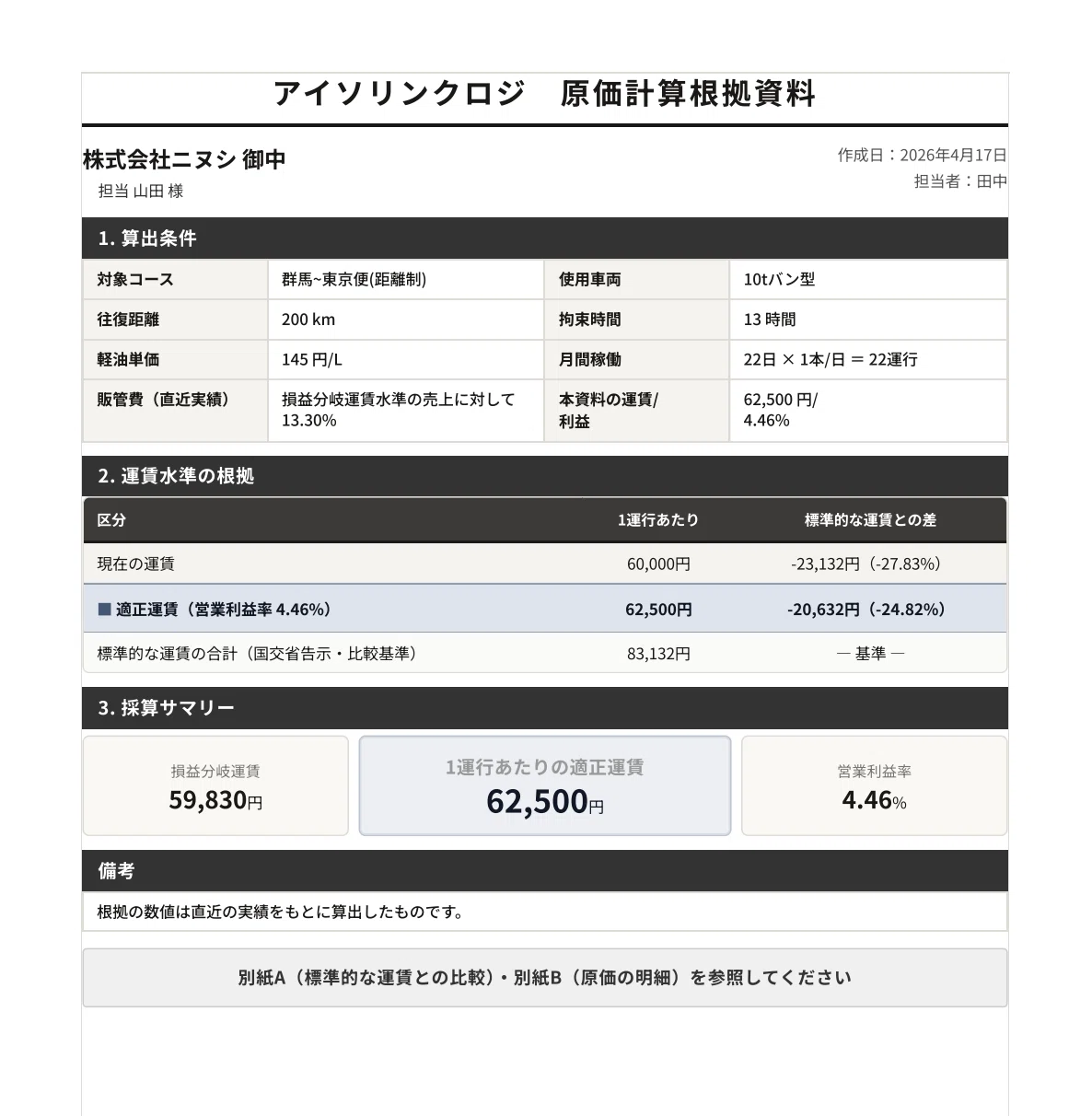 適正運賃シミュレーターの根拠資料PDF出力画面