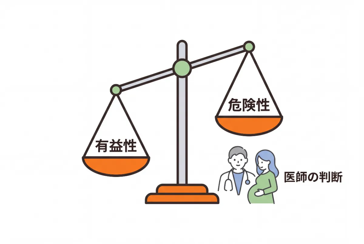 妊娠初期や授乳中における防已黄耆湯の服用