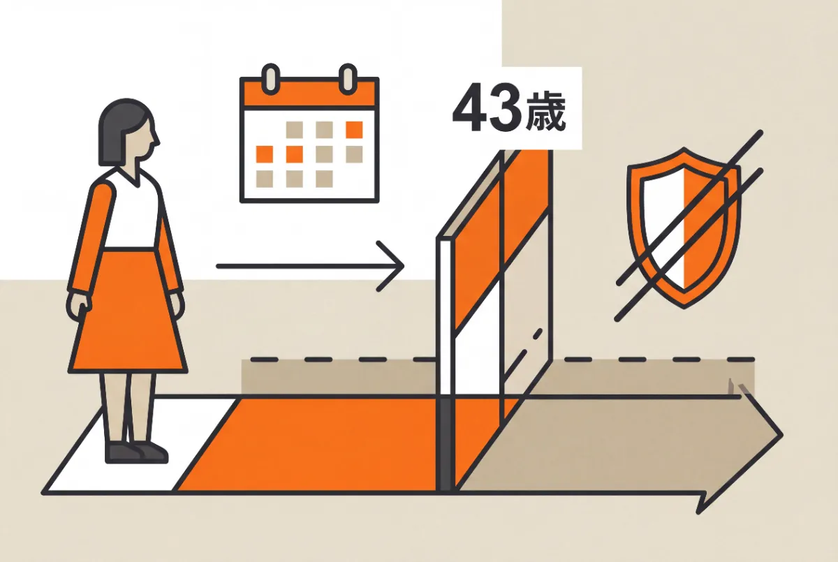自然妊娠43歳の壁