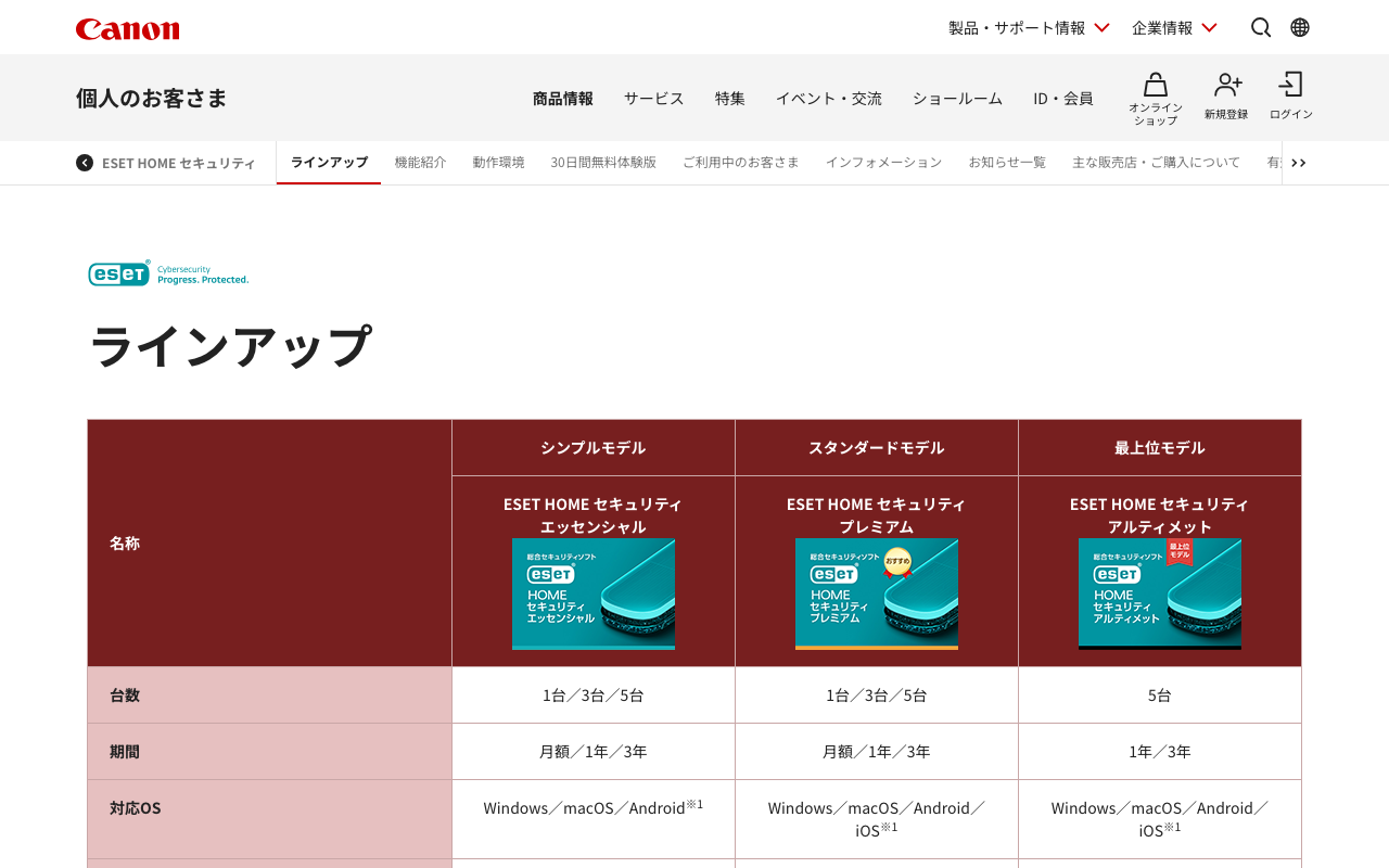 ESET HOMEセキュリティ 公式ページスクリーンショット