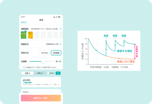 忘却曲線による復習機能