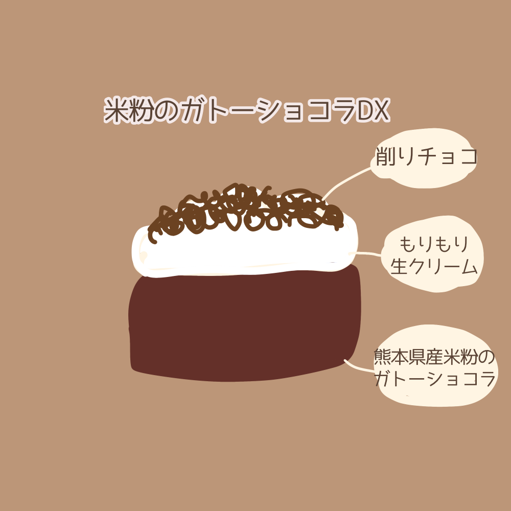 画像の取得に失敗しました。