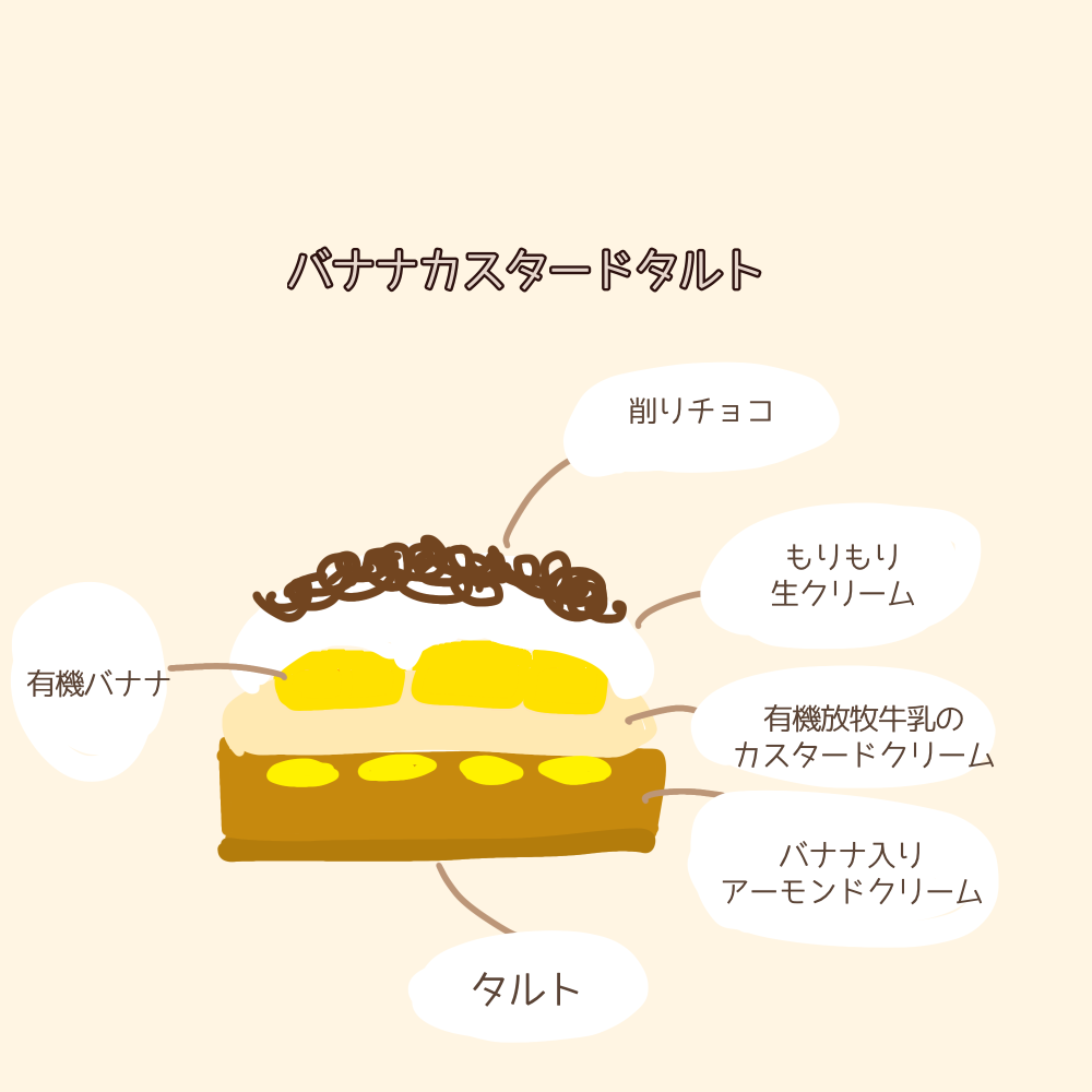 画像の取得に失敗しました。
