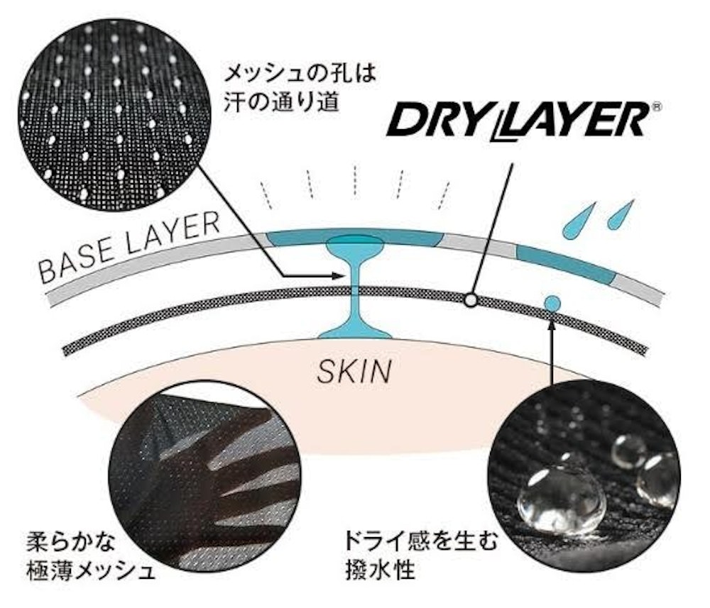 冬の汗冷え対策、どれ選ぶ？｜ファイントラック「ドライレイヤー」の正しい選び方