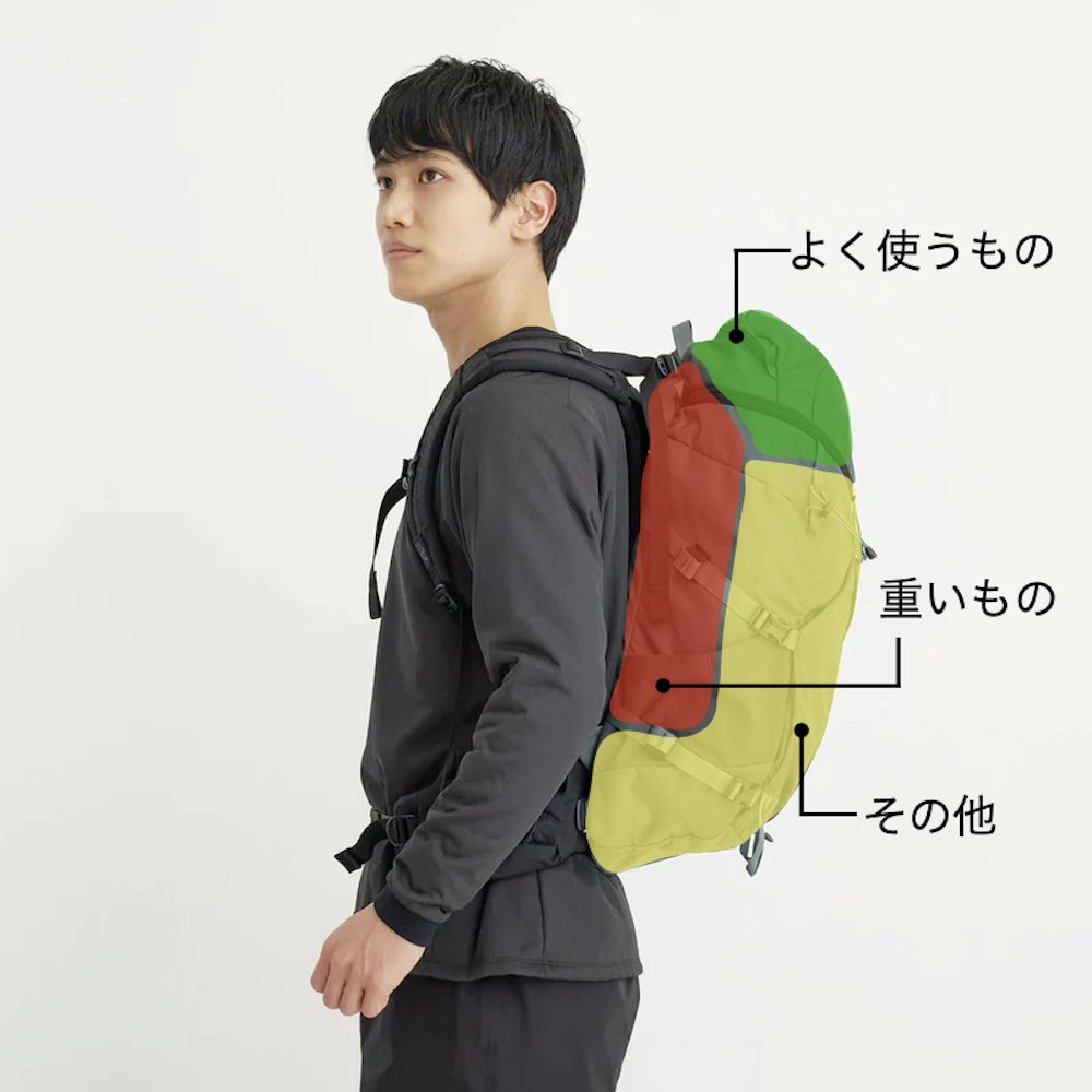 登山が快適になるパッキング術|押さえておきたい3つのポイント
