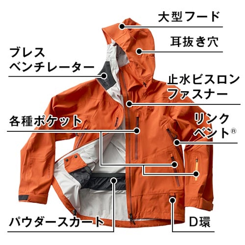 雪山登山もバックカントリーもこれ1着！究極のハードシェル | YAMAP 