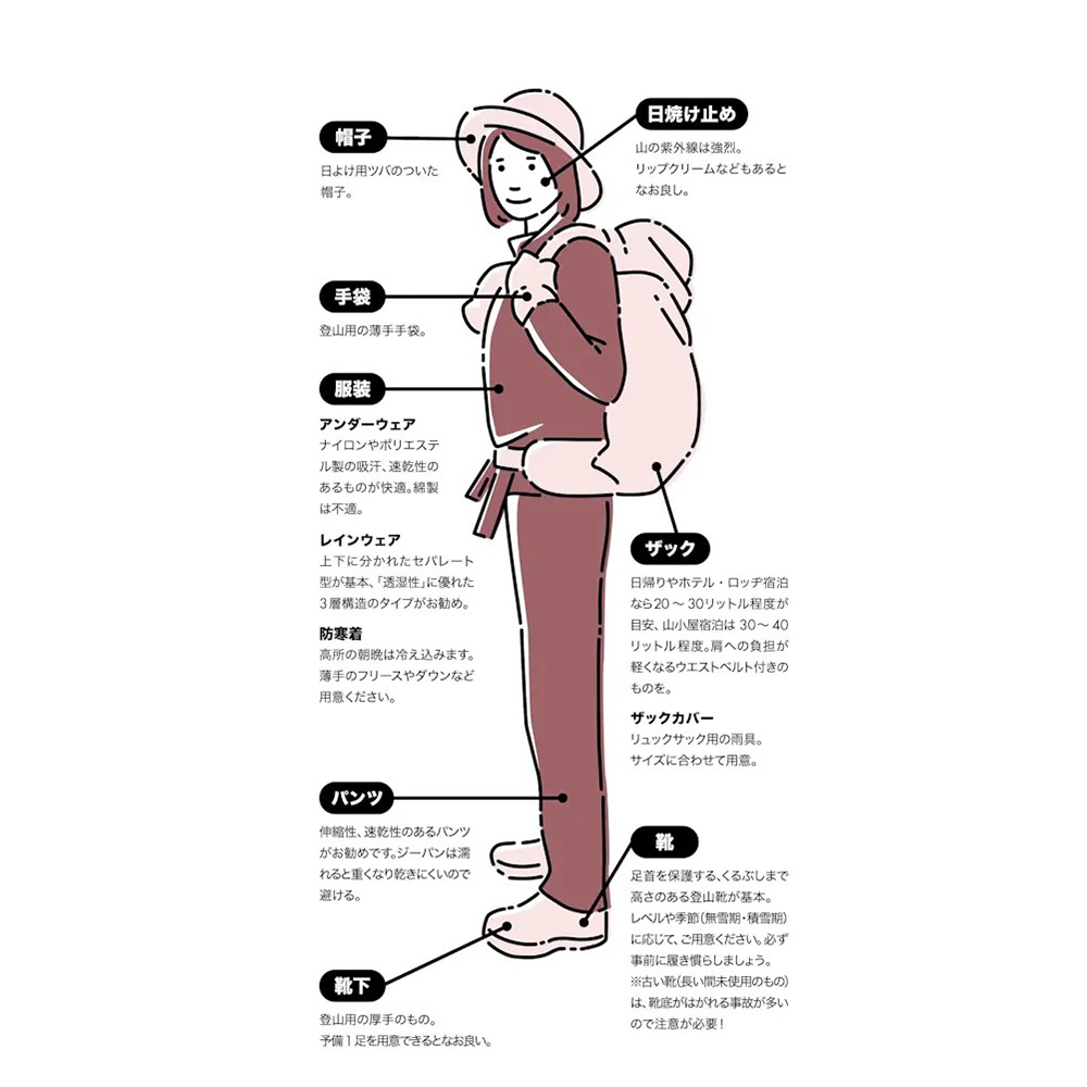 山小屋までの登山で必要な基本装備
