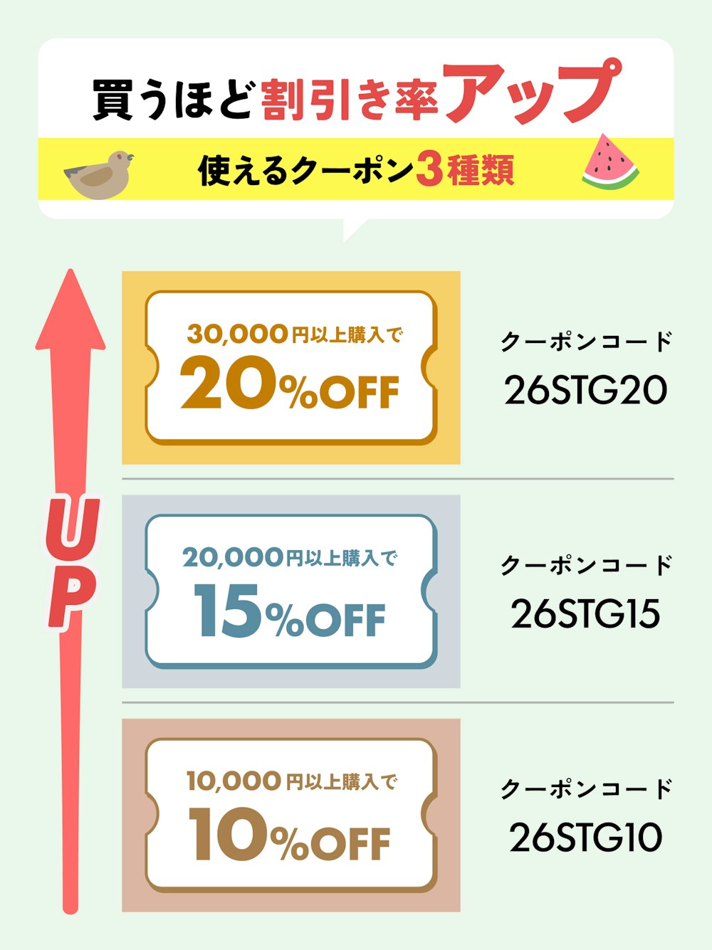YAMAP STORE感謝祭「夏のありがと市」開催! 買えば買うほどお得な割引クーポン活用&おすすめ夏山ギアガイド