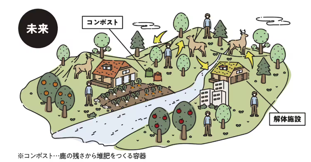 山財布を新調して2026年を良き年に｜山用ウォレット4つを比較検証