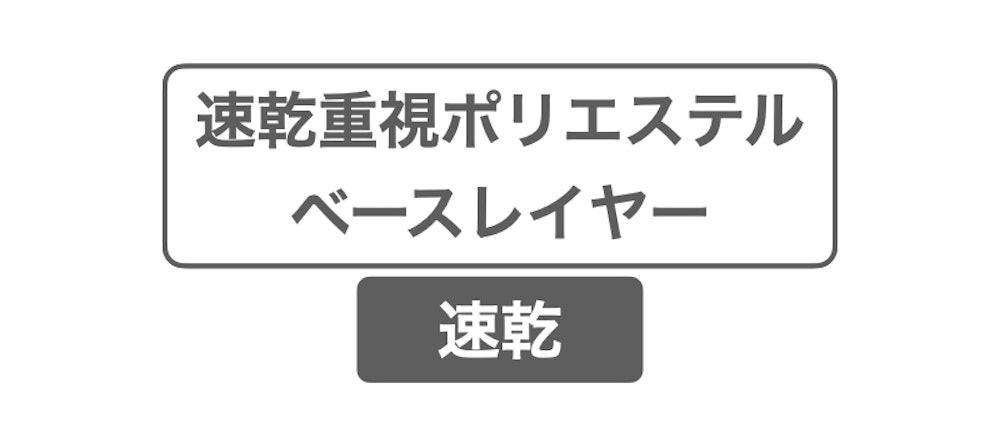 あなたにぴったりが分かる|初夏〜夏のベースレイヤー入門