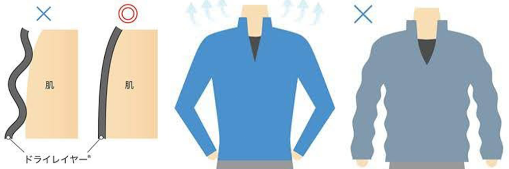 冬の汗冷え対策、どれ選ぶ？｜ファイントラック「ドライレイヤー」の正しい選び方