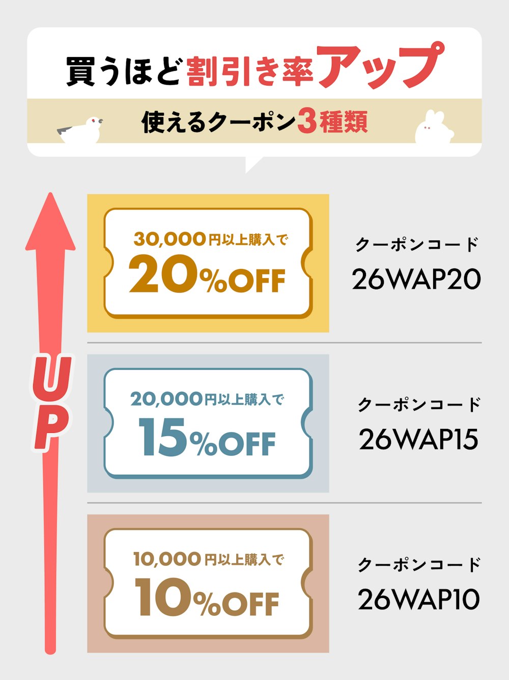 【最大68%OFF】「冬のありがと市」実施中｜クーポン別、春山で使える一押しアイテム