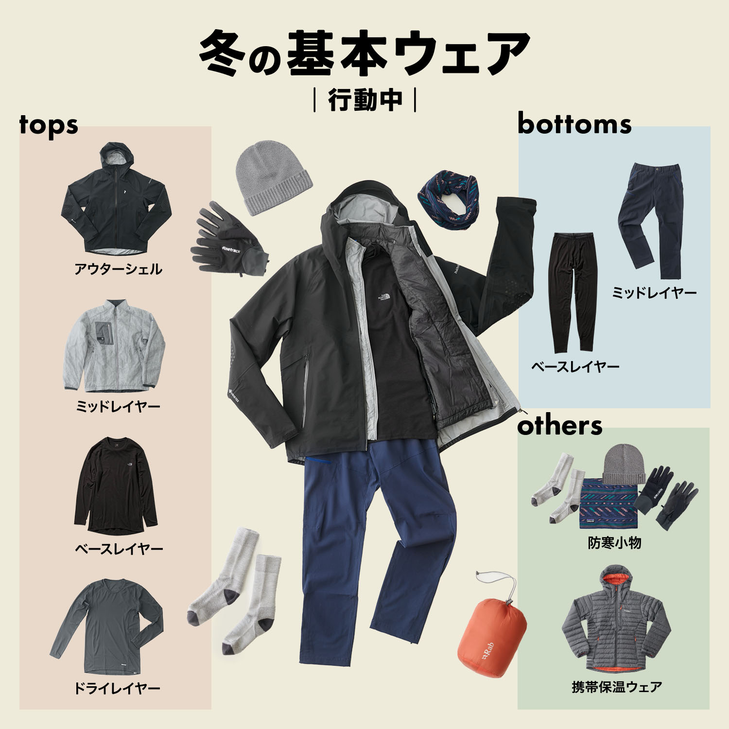 冬山トレッキングの基本のレイヤリングとアレンジ術 | YAMAP STORE(ヤマップストア)