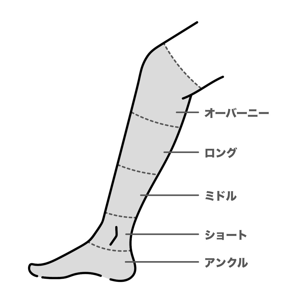 登山用の靴下にはどんなものがあるのか。違いを知って自分に合ったモデルを見つけよう