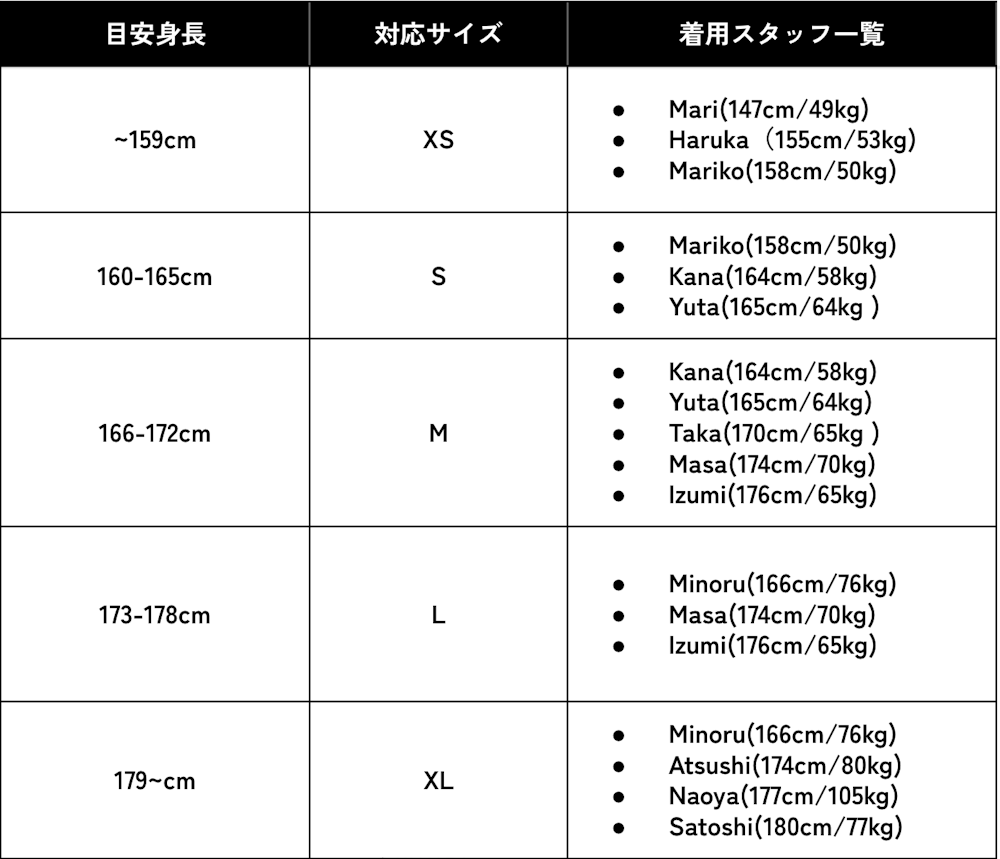 サイズ選びに迷ったら。YAMAPオリジナルサンブロックショートスリーブT スタッフ着用画像集