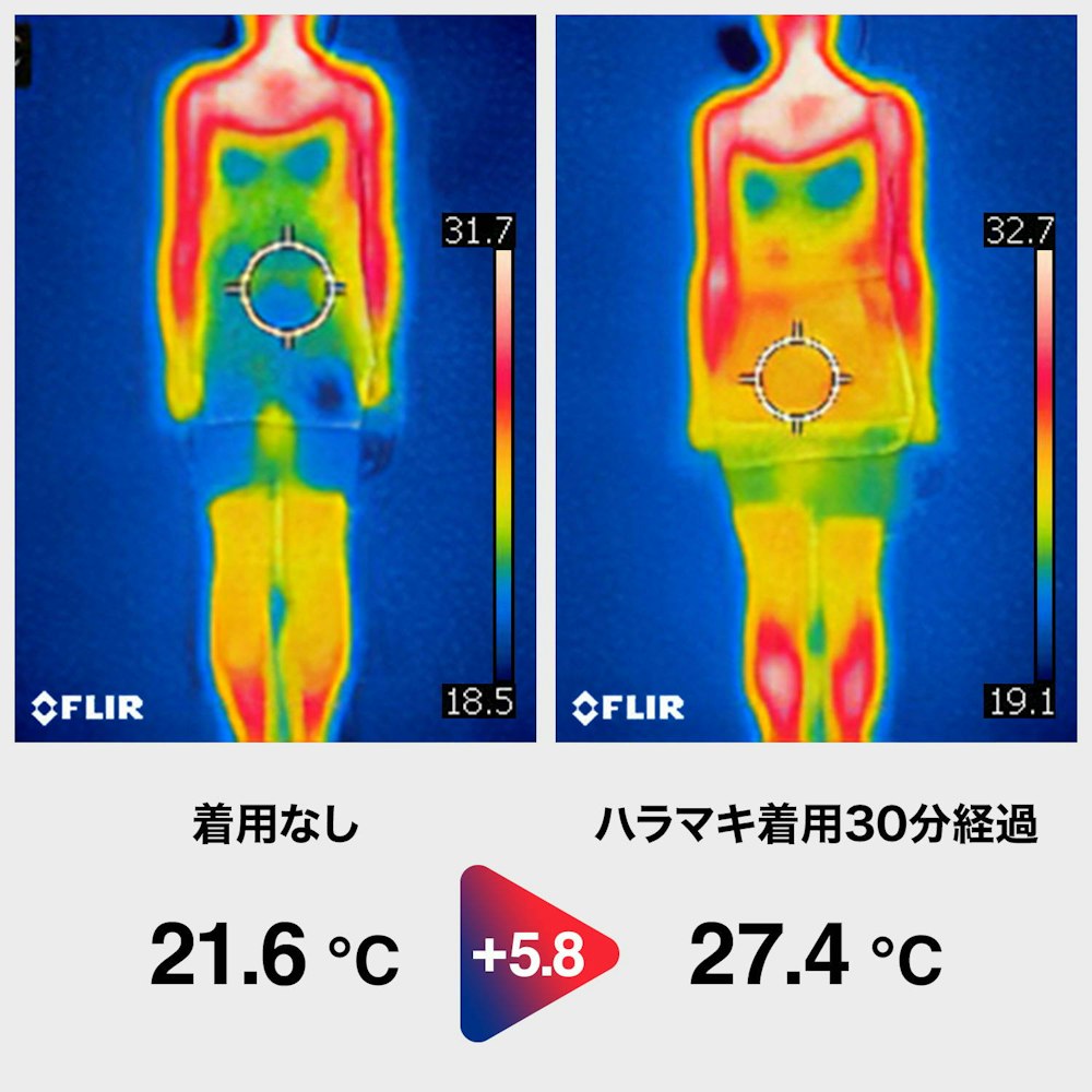 寒い季節を温かく過ごすための名脇役をアウトドアに。ワンランク上の素材で作る「腹巻き」&「首巻き」