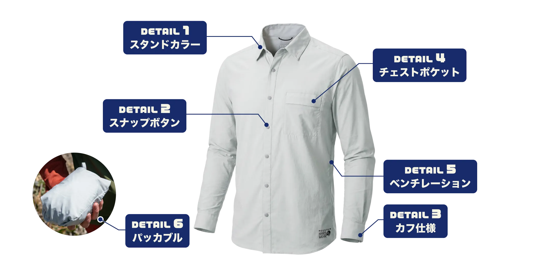 コアエアシェルシャツのディテール