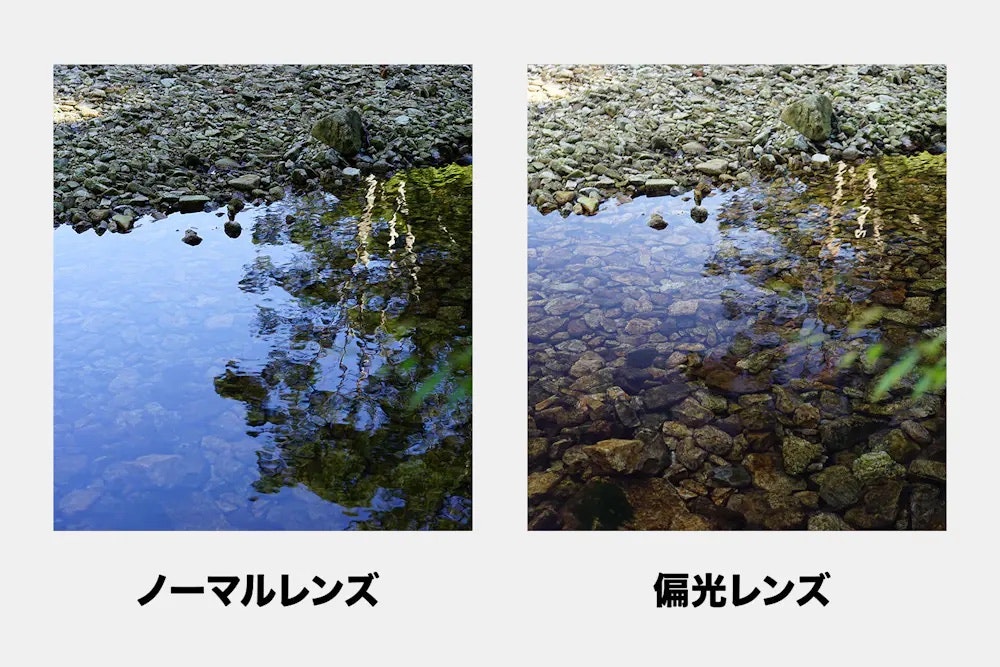 裸眼以上の見え方を追求。鍵は「偏光レンズ」と「可視光線透過率」