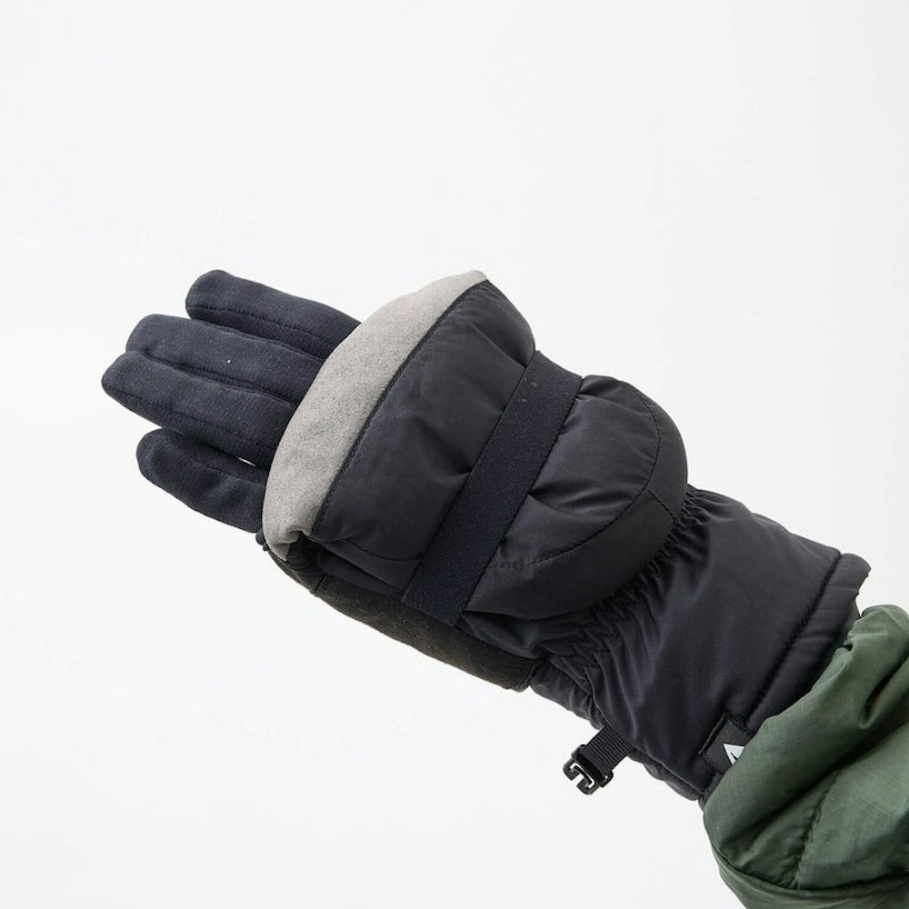 openmittenglobe-review