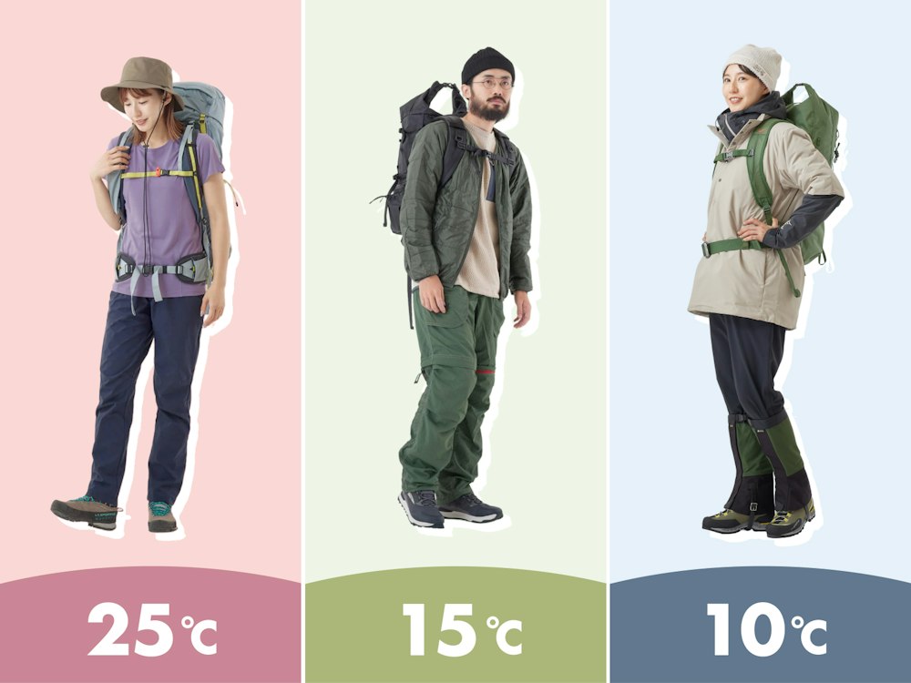 「もしも平地が28℃なら?」標高ごとに考えてみよう!