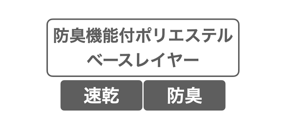 あなたにぴったりが分かる|初夏〜夏のベースレイヤー入門