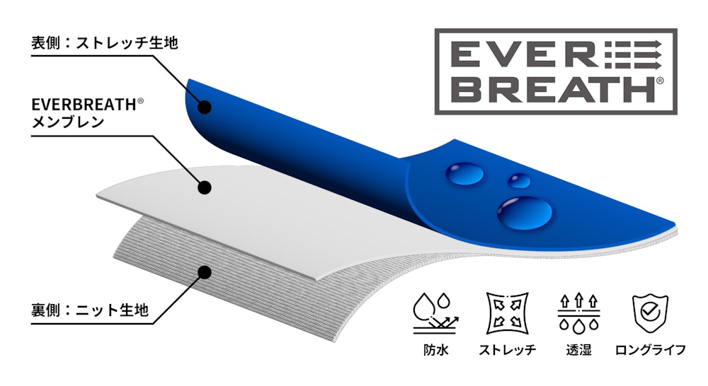 登山に最適なレインウェアとは?必携の理由と「エバーブレス®フォトン」徹底ガイド