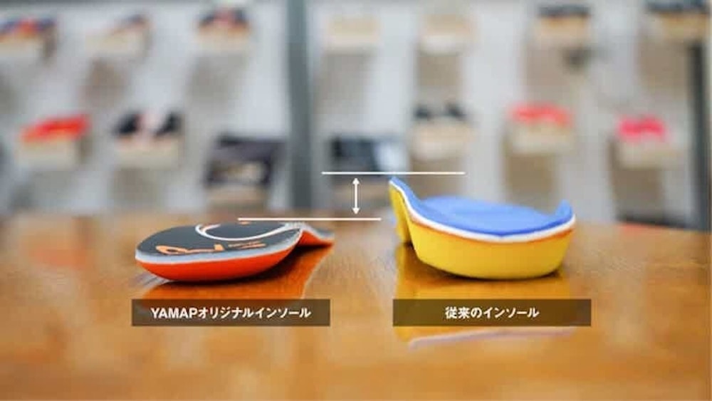 この冬、人気の山道具は?|YAMAPユーザーのトレンドを分析