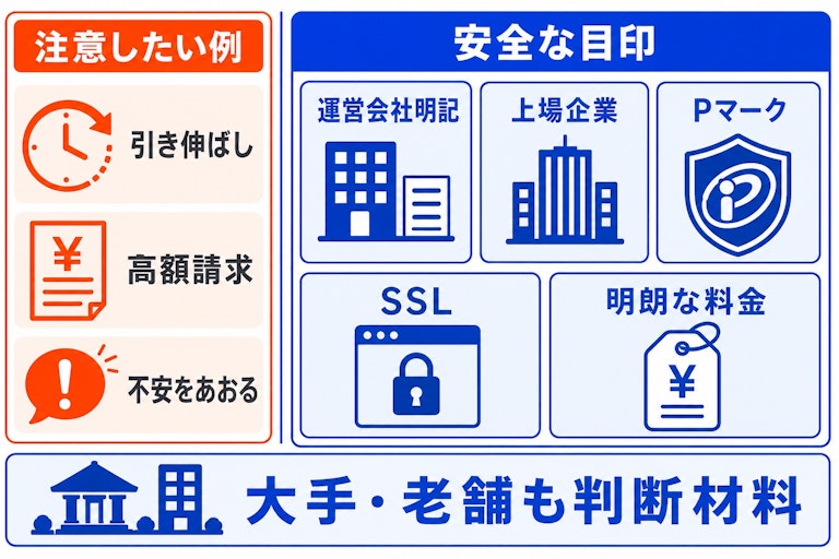 危ない電話占いの例と安全なサイトの見分け方