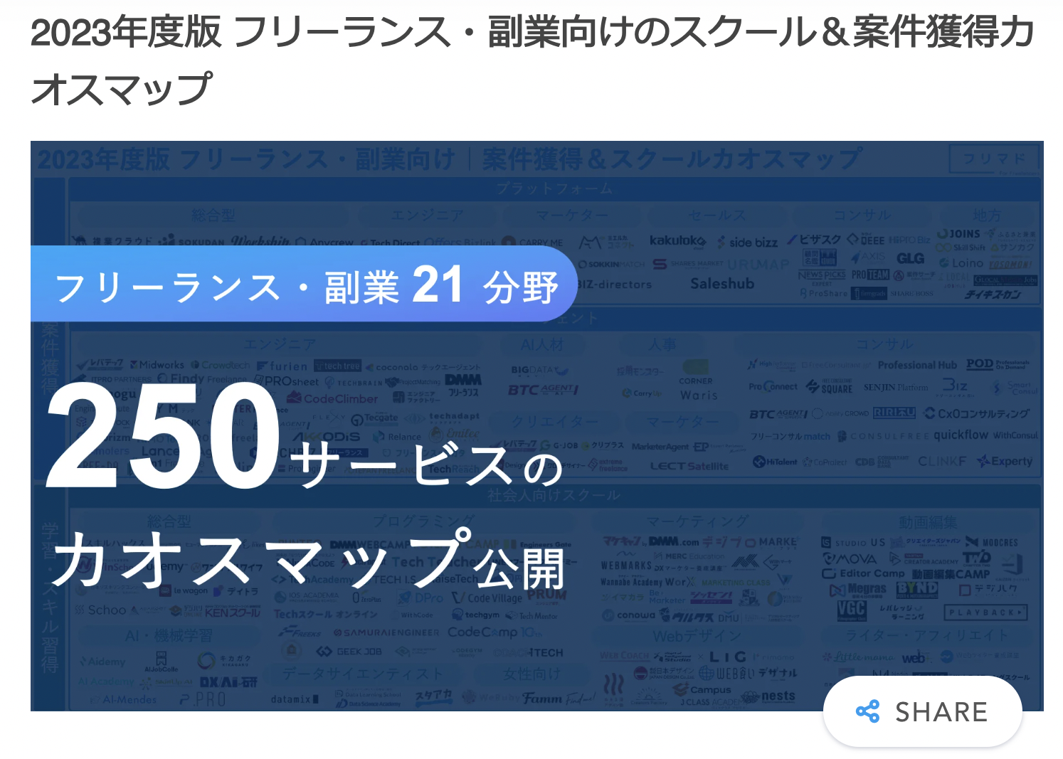 「フリマド」にてBe Marketerが紹介されました！