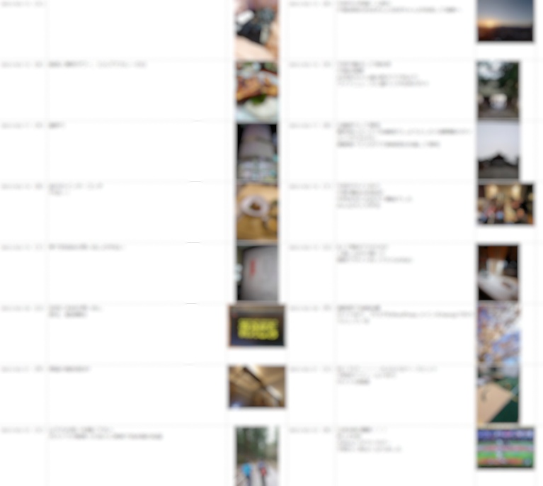 blog placeholder