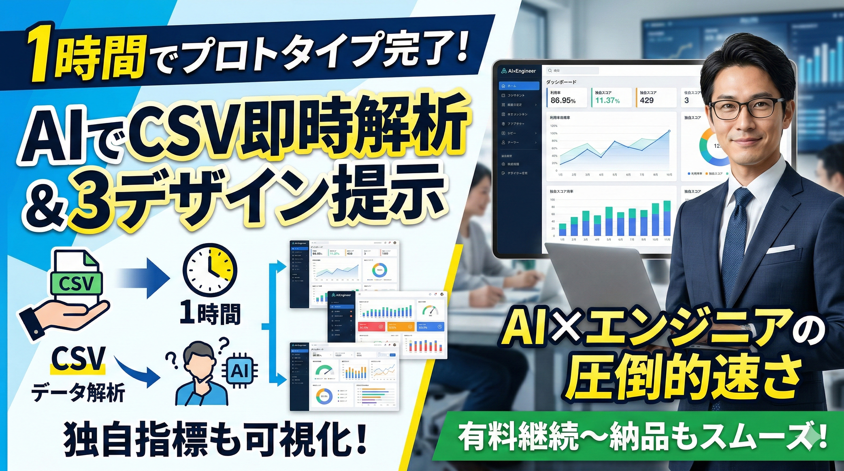 独自形式のCSVデータを即時可視化するダッシュボード構築